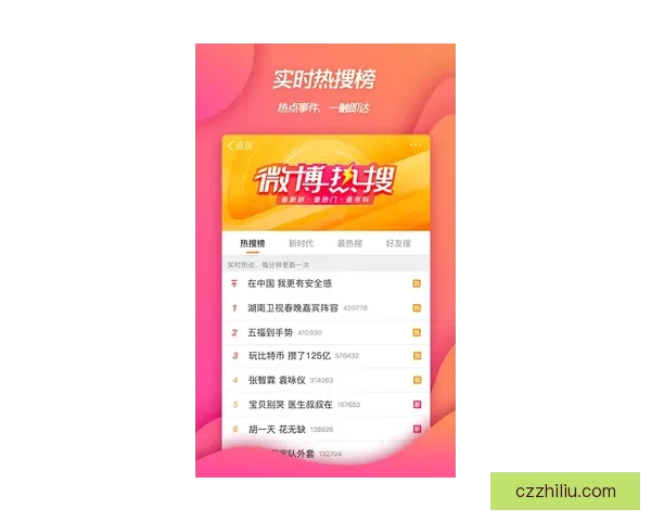 2198博客新浪博客微博时代内容创作与传播价值全景观察